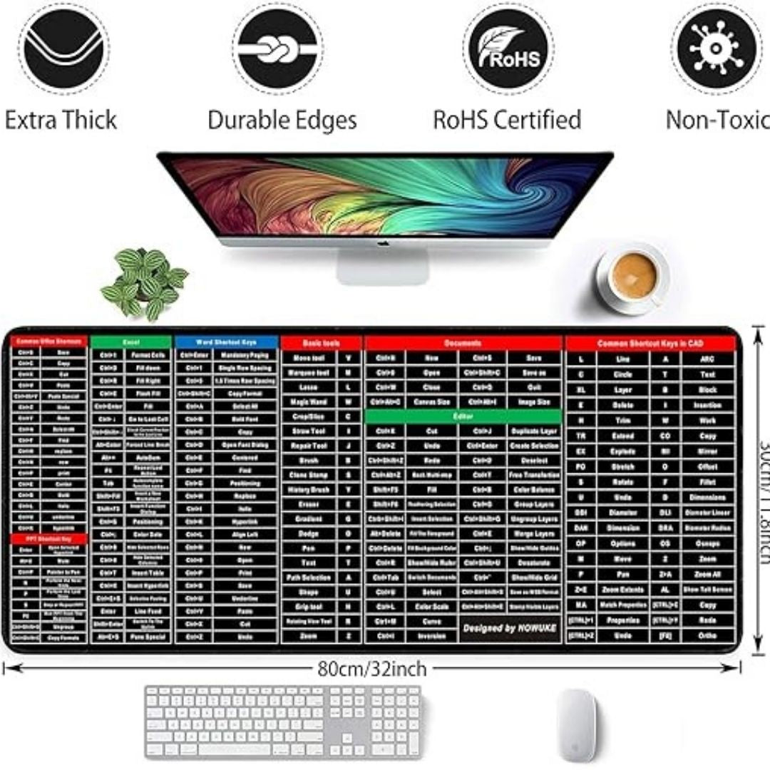 ExcelPad® - ALFOMBRILLA DE RATÓN ANTIDESLIZANTE CON ACCESO DIRECTO A ECXEL/WINDOWS