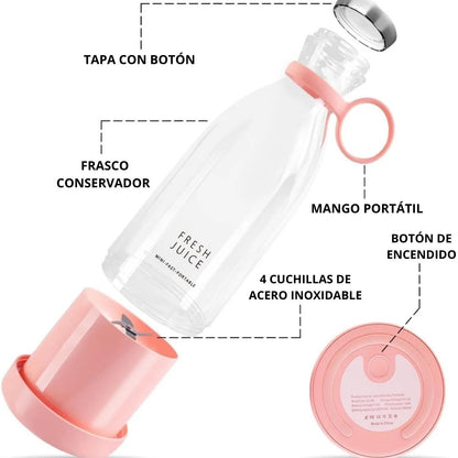 MiniBlend® - MINI LICUADORA PORTÁTIL, IDEAL PARA BATIDOS RÁPIDOS
